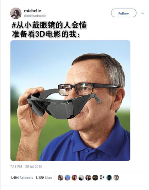 屈光矯視,希瑪瑞視眼科,上海眼科醫院 屈光矯視,希瑪瑞視眼科,上海眼科醫院