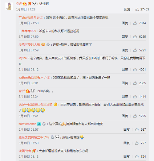 屈光矯視,希瑪瑞視眼科,上海眼科醫(yī)院