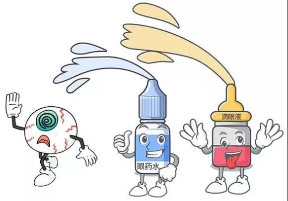 眼表眼角膜,希瑪瑞視眼科,上海眼科醫院 眼表眼角膜,希瑪瑞視眼科,上海眼科醫院