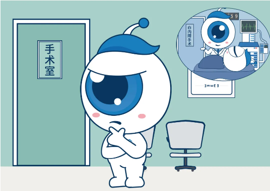 屈光矯視,?，斎鹨曆劭?上海眼科醫(yī)院